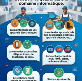 Mike Industry   Doua...